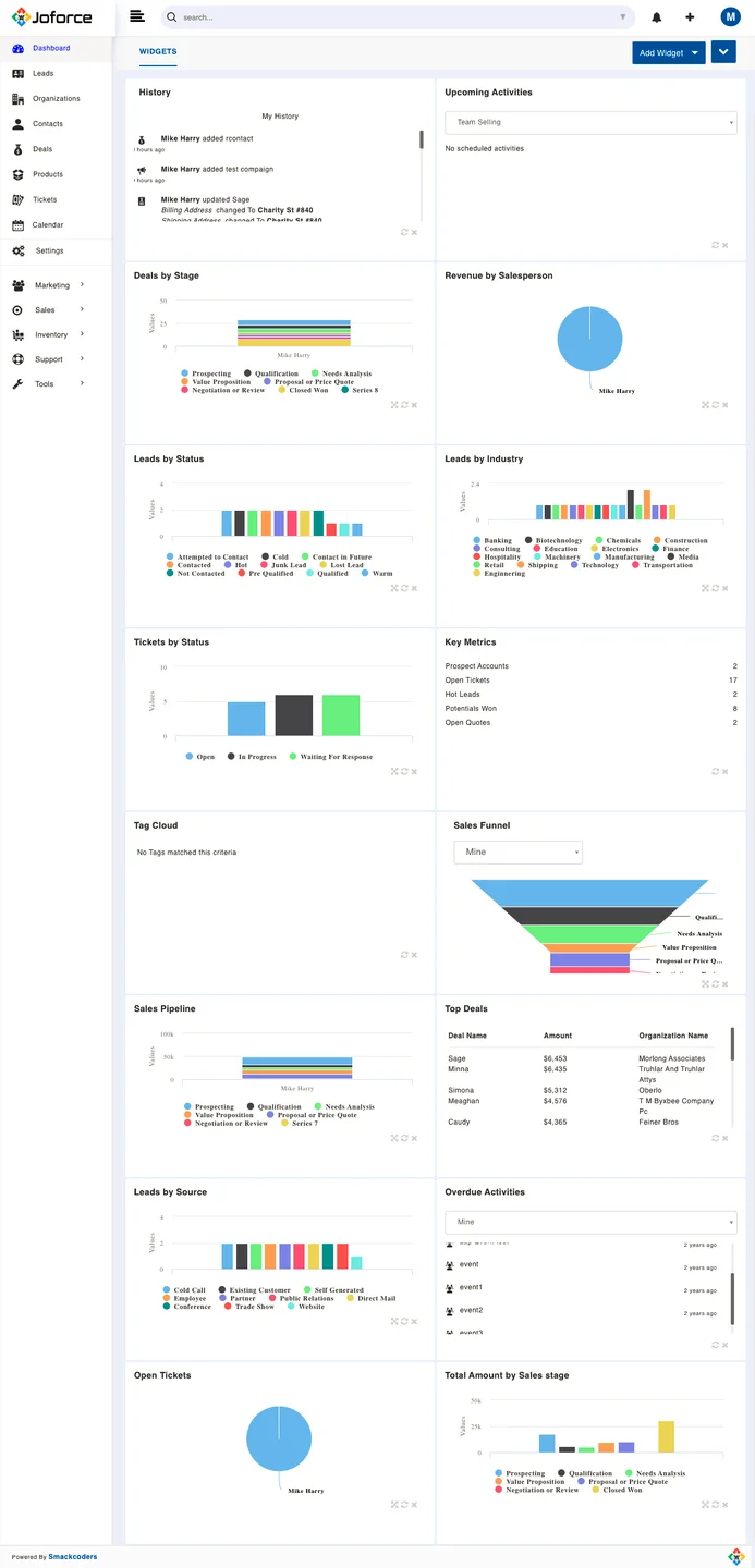 Dashboard 1 dashboard-all
