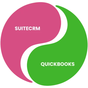 SuiteCRM QuickBooks Integration